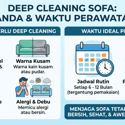 Deep Cleaning Sofa: Tanda & Waktu Perawatan