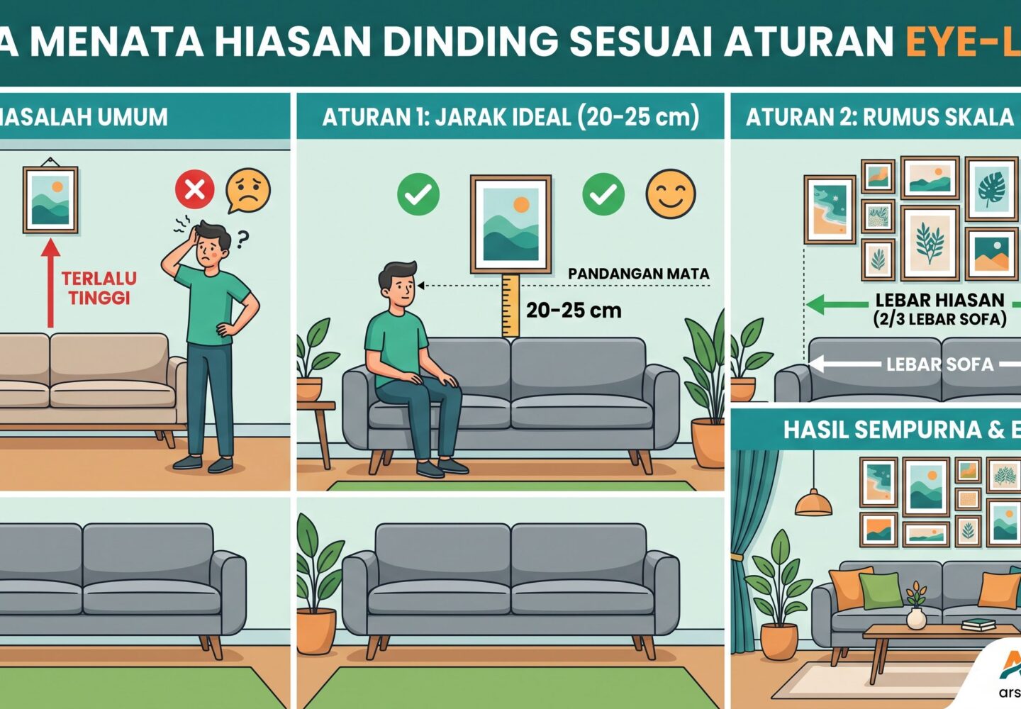 Menata Hiasan Dinding