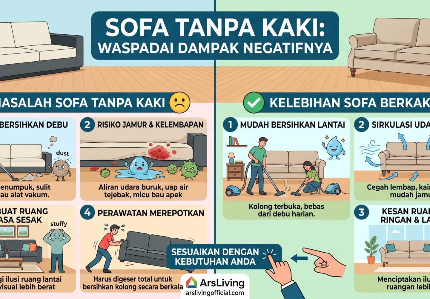 Sofa Tanpa Kaki