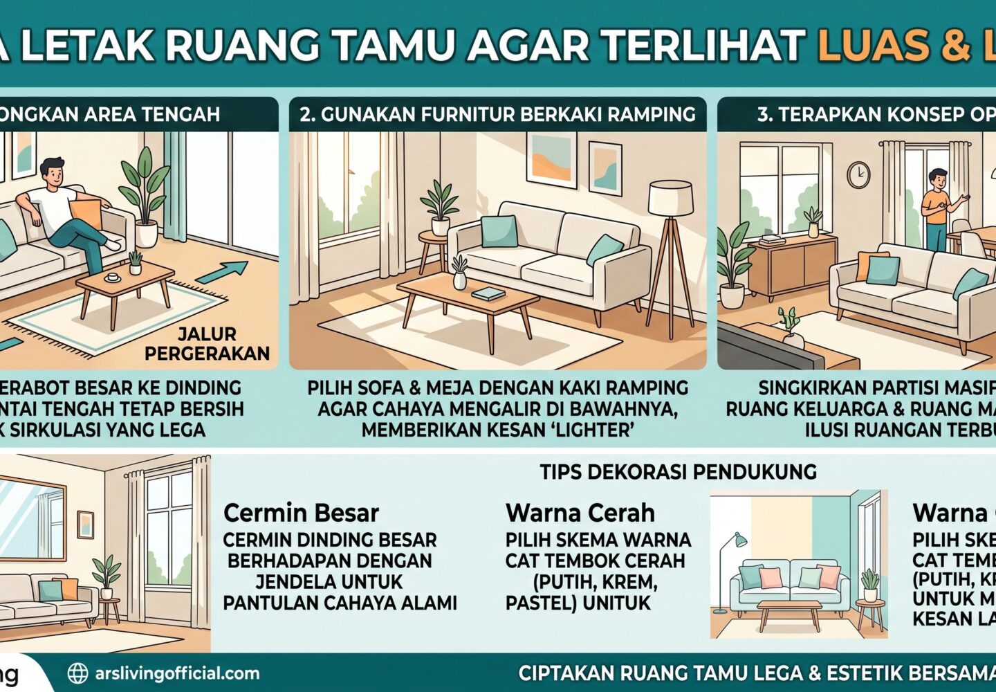 Tata Letak Ruang Tamu