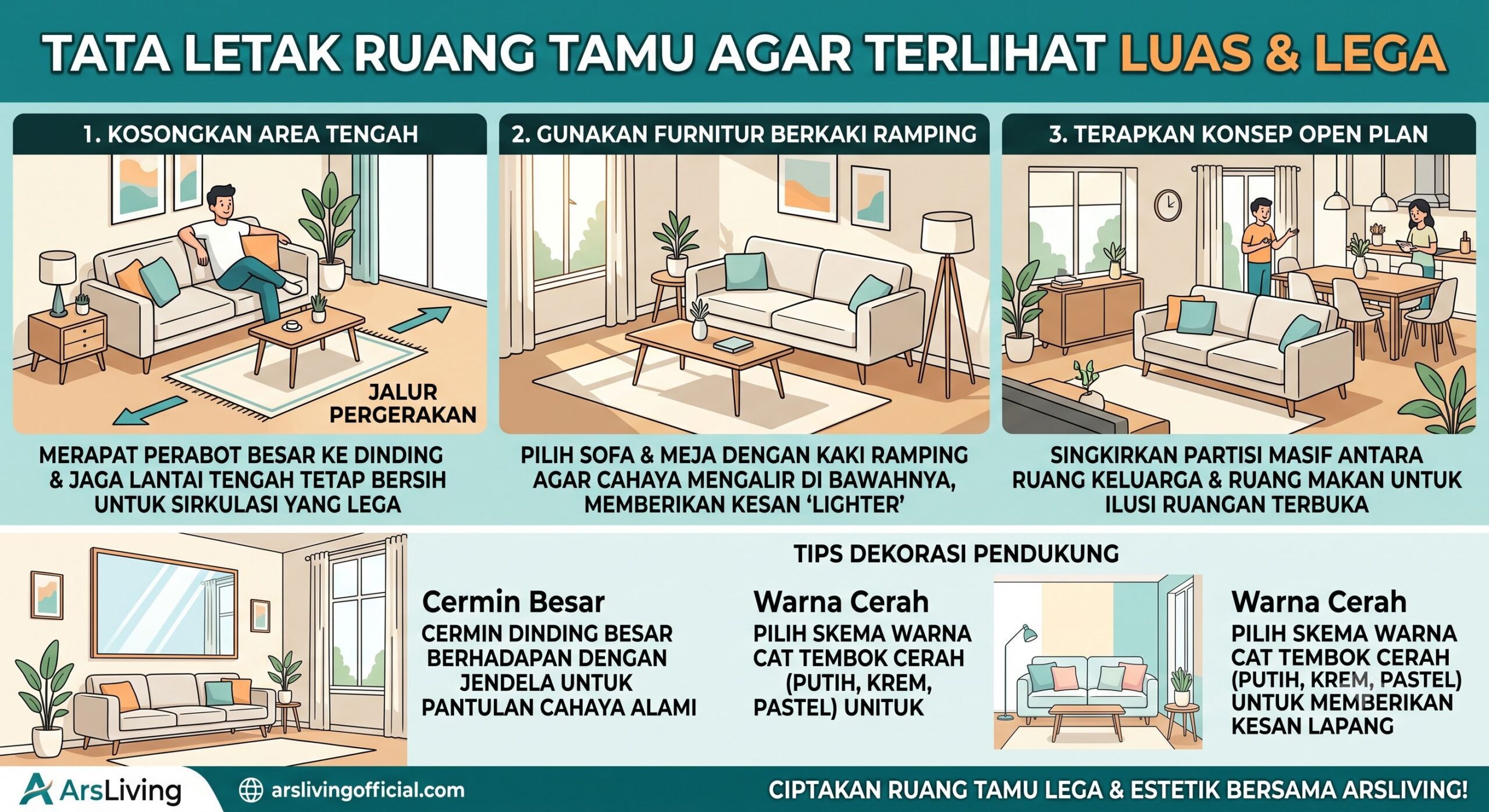 Tata Letak Ruang Tamu