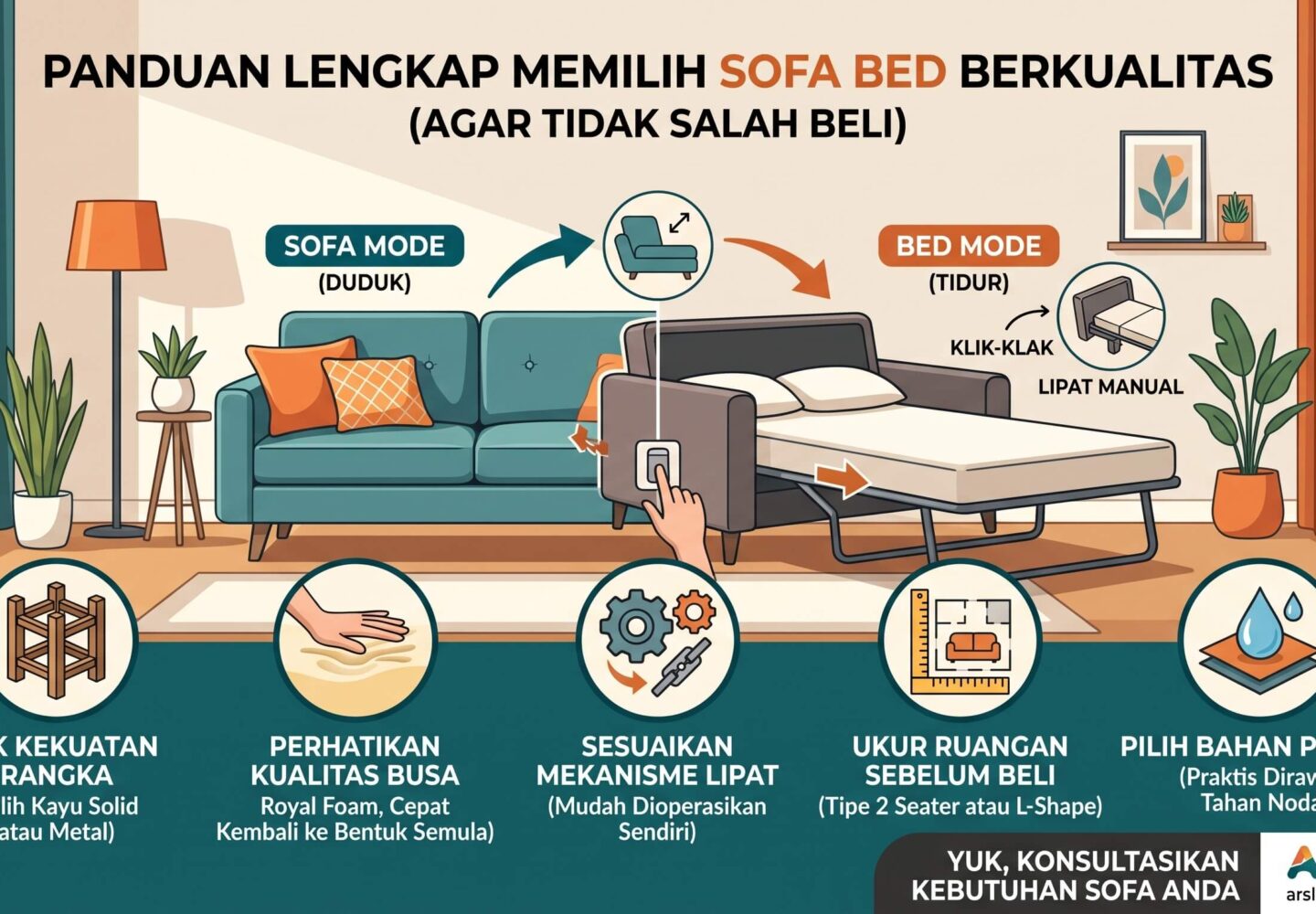 Cara Memilih Sofa Bed yang Bagus dan Awet