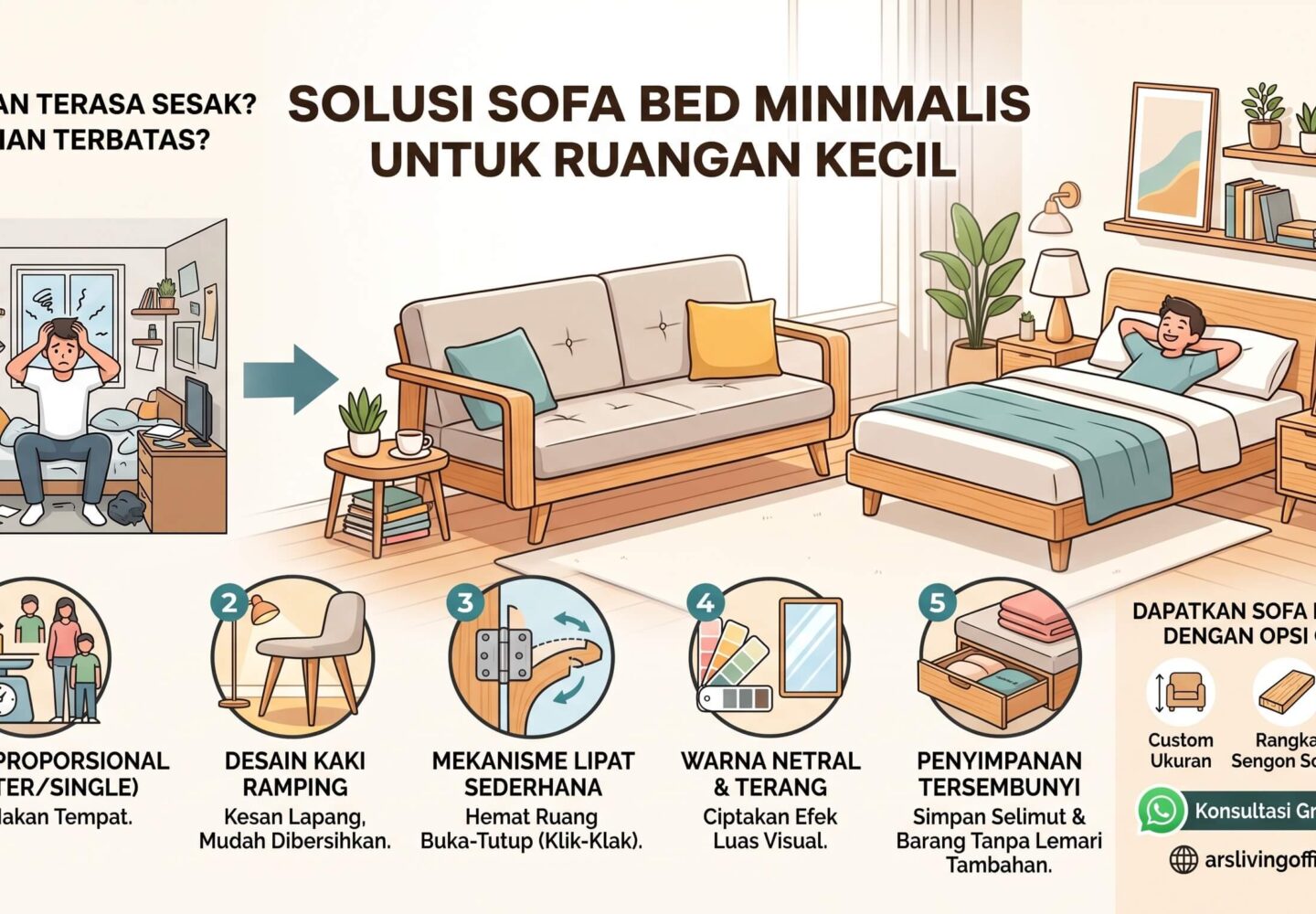 Sofa Bed Minimalis untuk Ruangan Kecil Terbaik